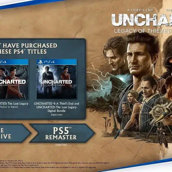 Uncharted Legacy of Thieves Collection PlayStation 5